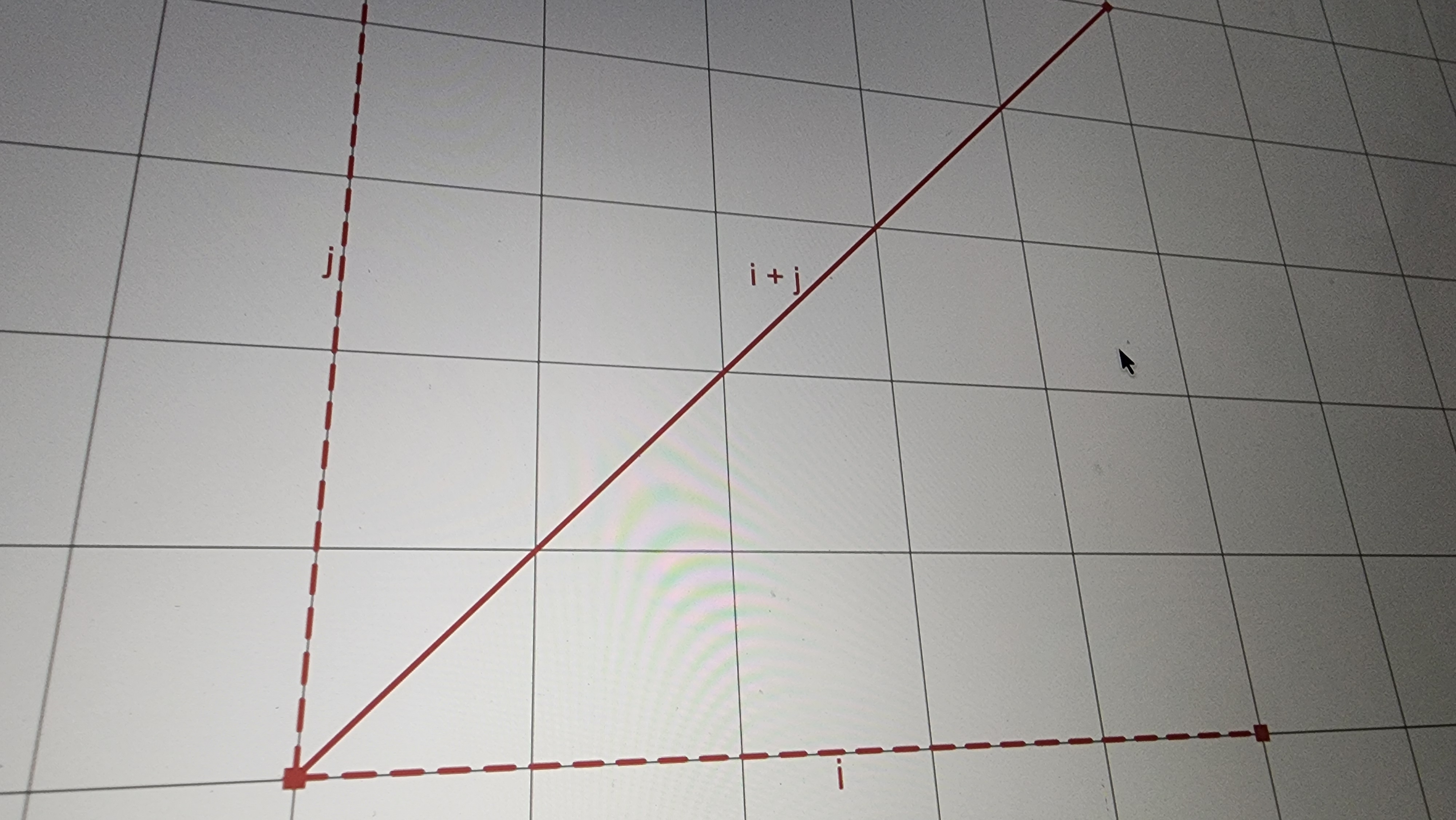 Math